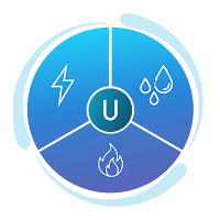 Util360