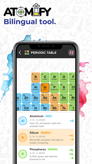 Atomify: Chemical Formulation Screenshot 1