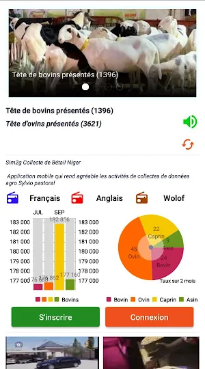SIM Bétail Niger Screenshot 1