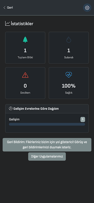 Bitki Sulama ve Bakım Takvimi Screenshot 1