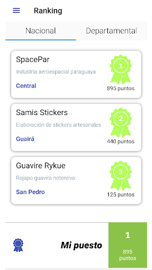 Concurso Escuela Emprendedora Screenshot 1