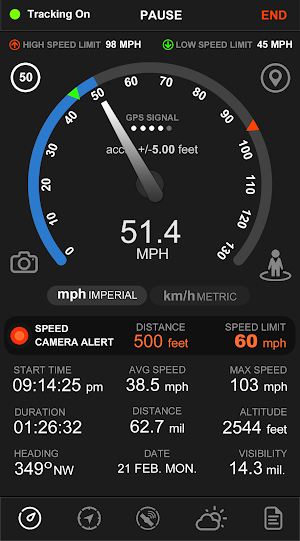 Speedometer GPS MIL9 Screenshot 0