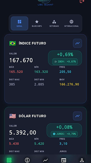 LGC QUANT Screenshot 2