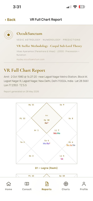 Vedic Samay Screenshot 2