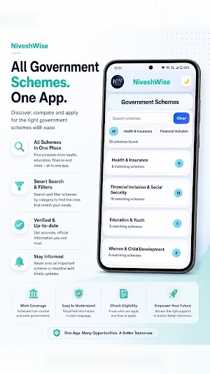 NiveshWise Pro Screenshot 3