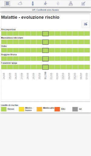 orzobirra.net PERONI Screenshot 3