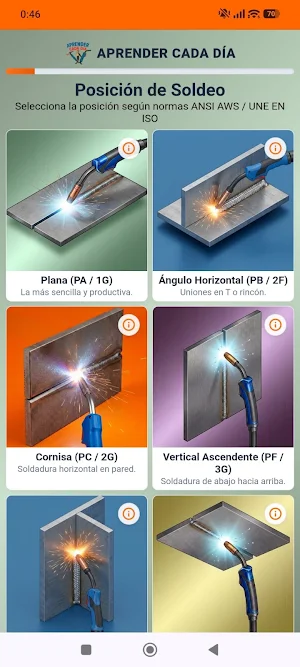 Aprender Cada Día Soldadura Screenshot 1