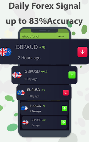 Best Forex Signals Free & Premium 400 pip in week screenshot 5