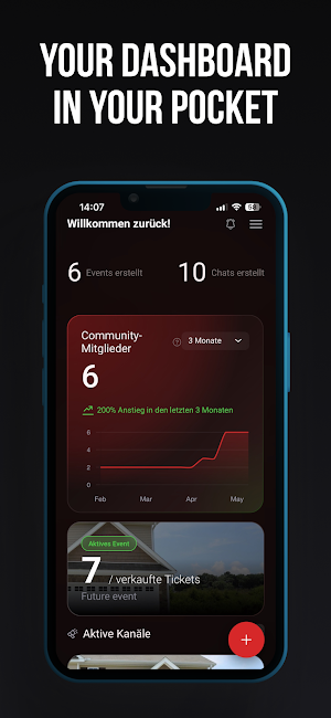 DeepDays - Dashboard Screenshot 2