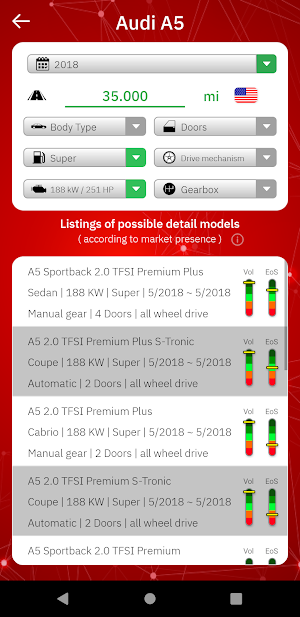 Auto Price Professionals Screenshot 2