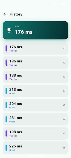 Reaction Time Tester Screenshot 3