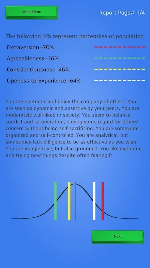 Personal Profiler Screenshot 1