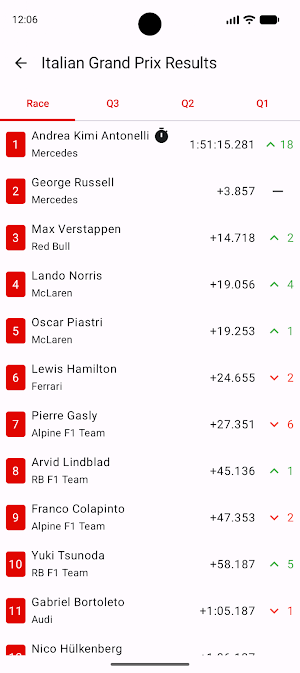 Pocket Formula: F1 Hub & Stats Screenshot 2