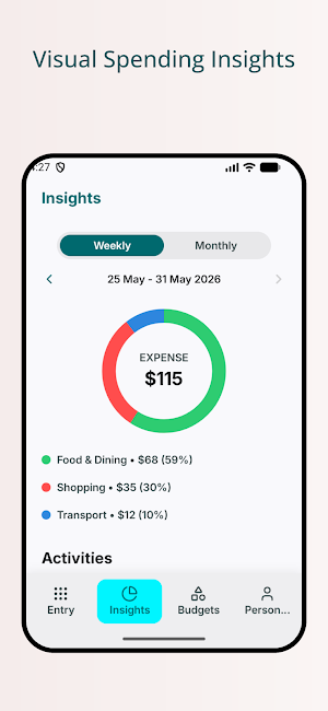 Numpad Budget - Fast Expense Screenshot 1