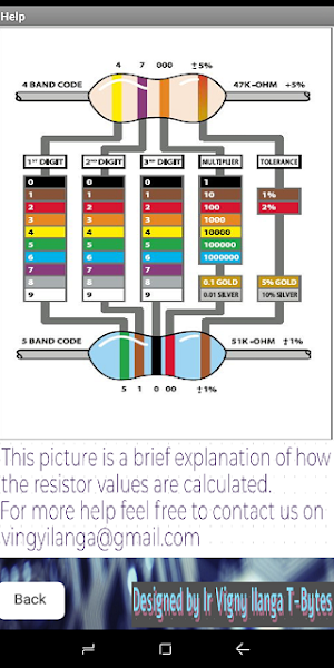 2021 Resistor Color Code Calculator Screenshot 3