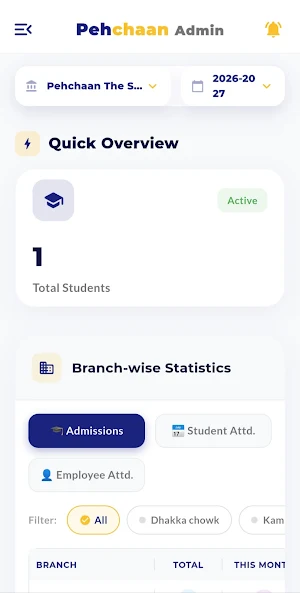 Pehchaan The Street School Screenshot 1