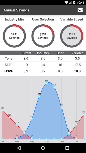 Rheem Calcu Save Screenshot 3