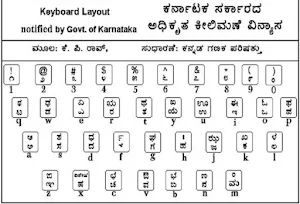Kannada Nudi Keyboard Screenshot 0