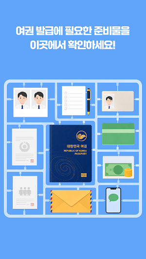여권발급 도우미 - 온라인 신청부터 사진 규격까지 Screenshot 2