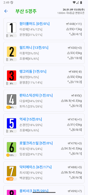 다크호스경마 Screenshot 2