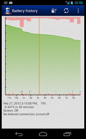 2 Battery - Battery Saver Screenshot 1