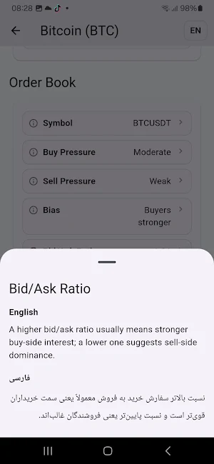 AITradeinfo Screenshot 0