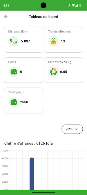RMobility Asso Driver Screenshot 2