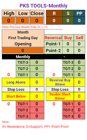 Trader Calculator Screenshot 2