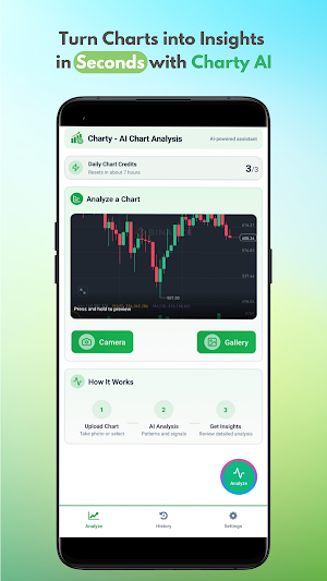 ChartyAI - Chart AI Analysis Screenshot 0