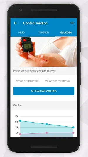 Gestacor - Unidad de la Mujer  Screenshot 3