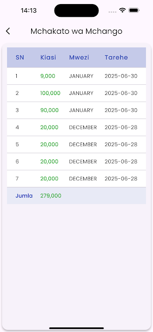 Jumuiya Yangu Screenshot 1