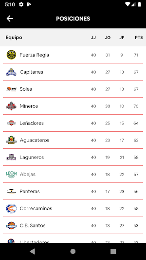 Astros de Jalisco Oficial Screenshot 2