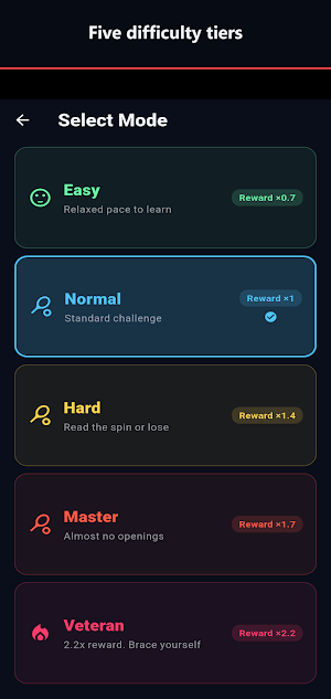 SpinShot - Table Tennis Career Screenshot 1