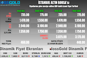 Oda/Dernek Fiyat Ekranı Y. Screenshot 2