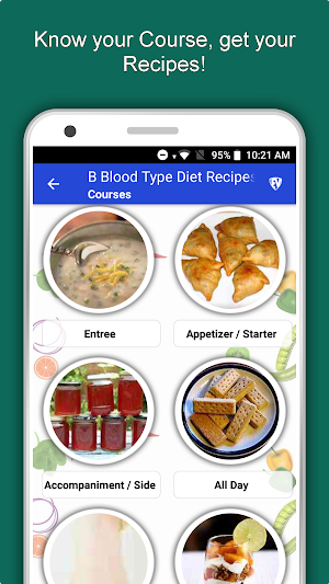 B Blood Type Recipes - Food Diet Plan, Health Tips Screenshot 2