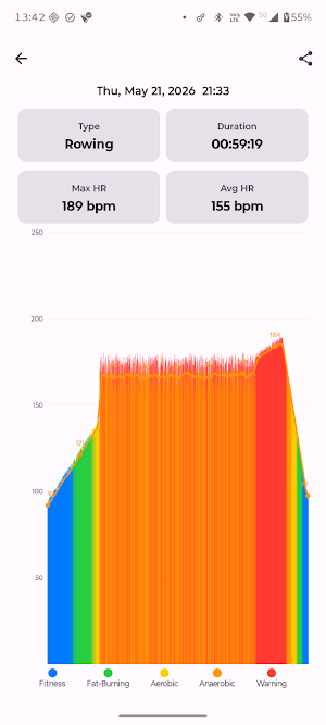 Cardiogram - HR Monitor Screenshot 2