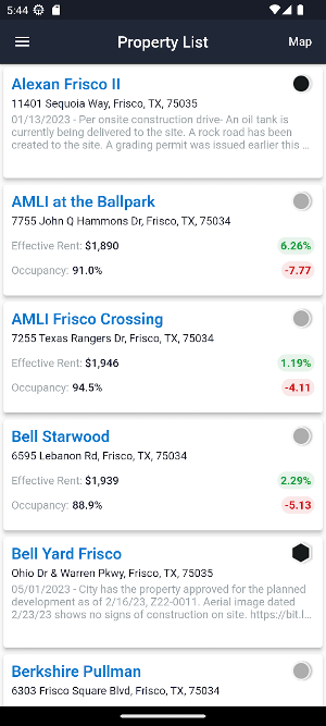 Market Analytics Screenshot 3