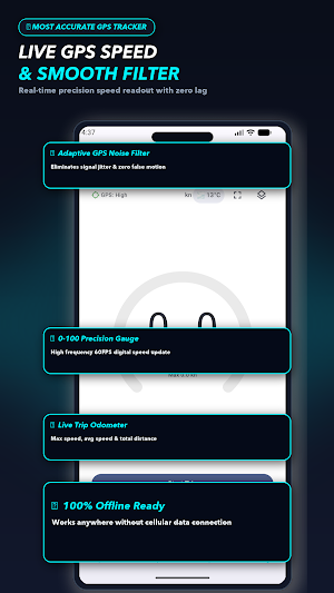 GPS speedometer &speed tracker Screenshot 0