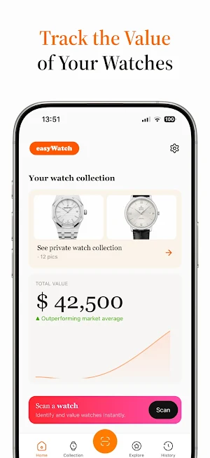 easyWatch - Watch Scanner Screenshot 3