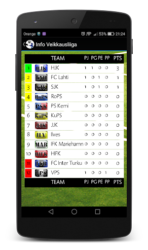Info Veikkausliiga Screenshot 1