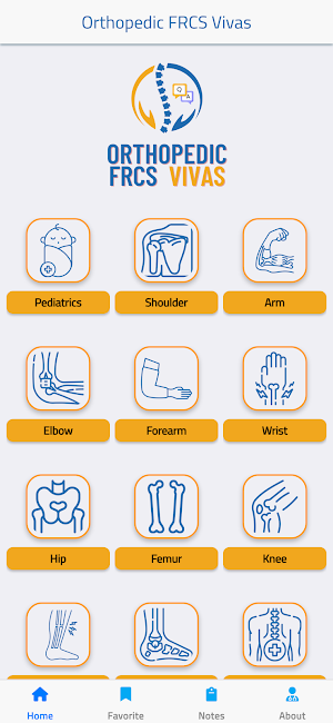 Orthopaedic FRCS VIVAs Q&A Screenshot 0
