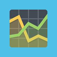 Daily Stock and Crypto Notify