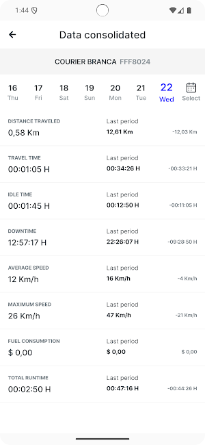 gps gnetprovedor Screenshot 3
