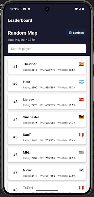 AOE Leaderboard Screenshot 0