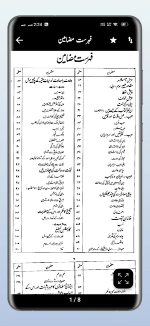 Al Raheeq Ul Makhtum Screenshot 2