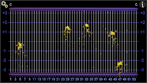 Music Pad Screenshot 3