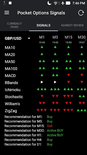 Pocket Options Signals Screenshot 2