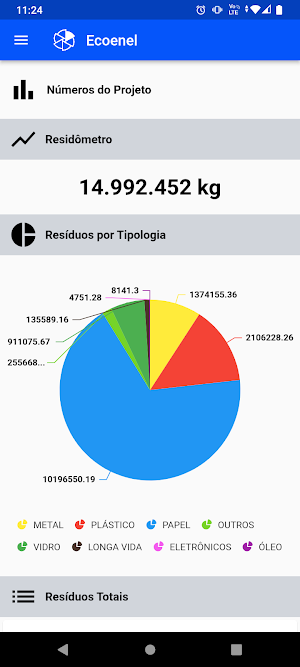 Ecoenel Screenshot 1