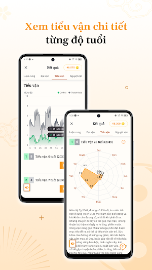 AI Tử Vi Screenshot 3