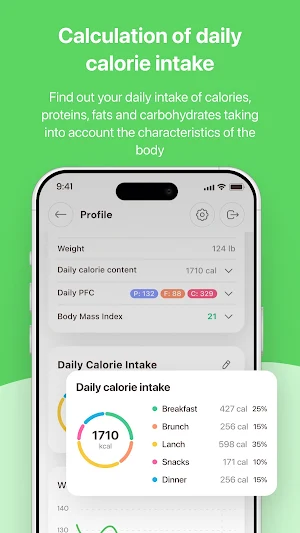 SnapDiet Screenshot 1